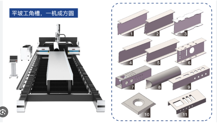 Special-shaped pipe/profile laser cutting solution